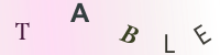 Fill in the letters that you see.